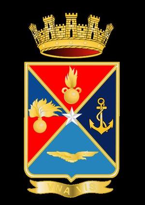difesa